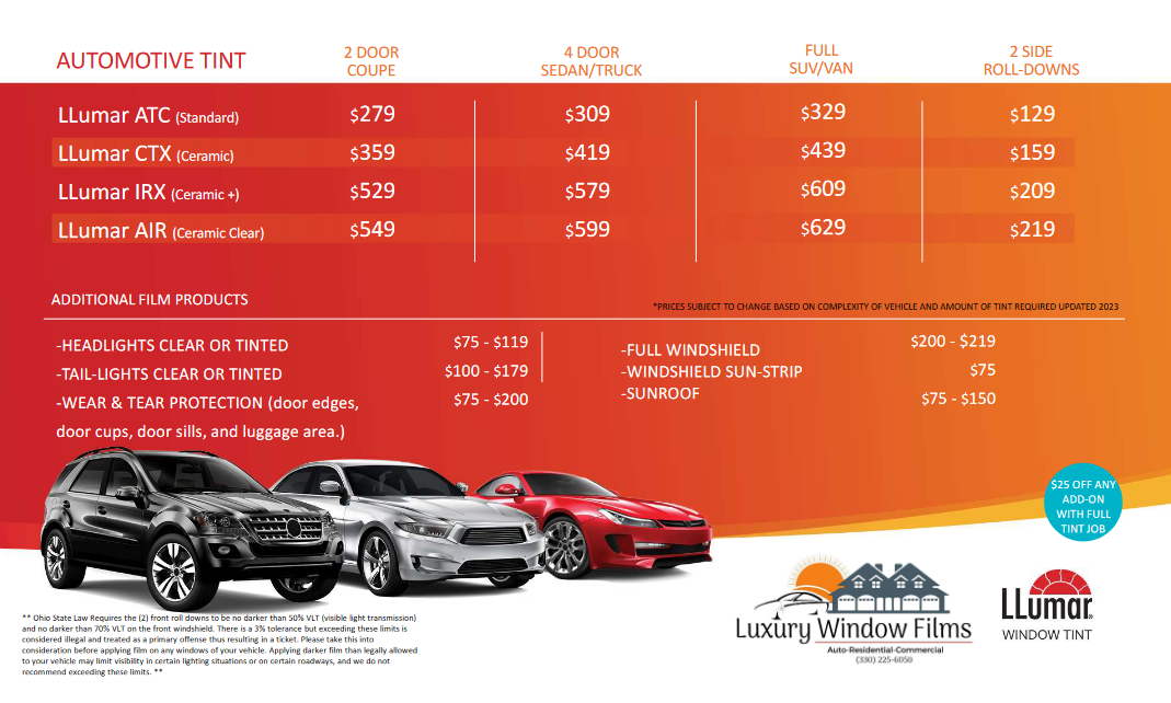 2023 Llumar Auto Pricing New