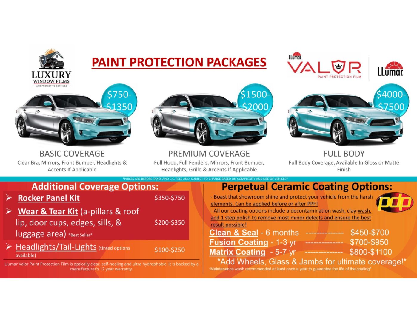 Car paint protection package options and prices.